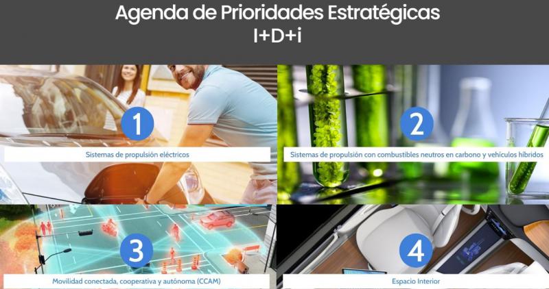 Second slide