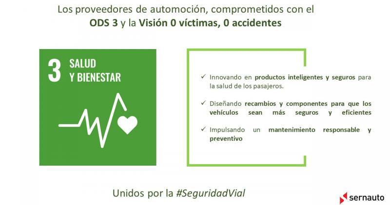 Second slide