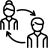 <span>Advice on foreign markets</span> and resolution of queries.